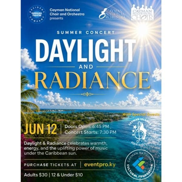 Daylight And Radiance