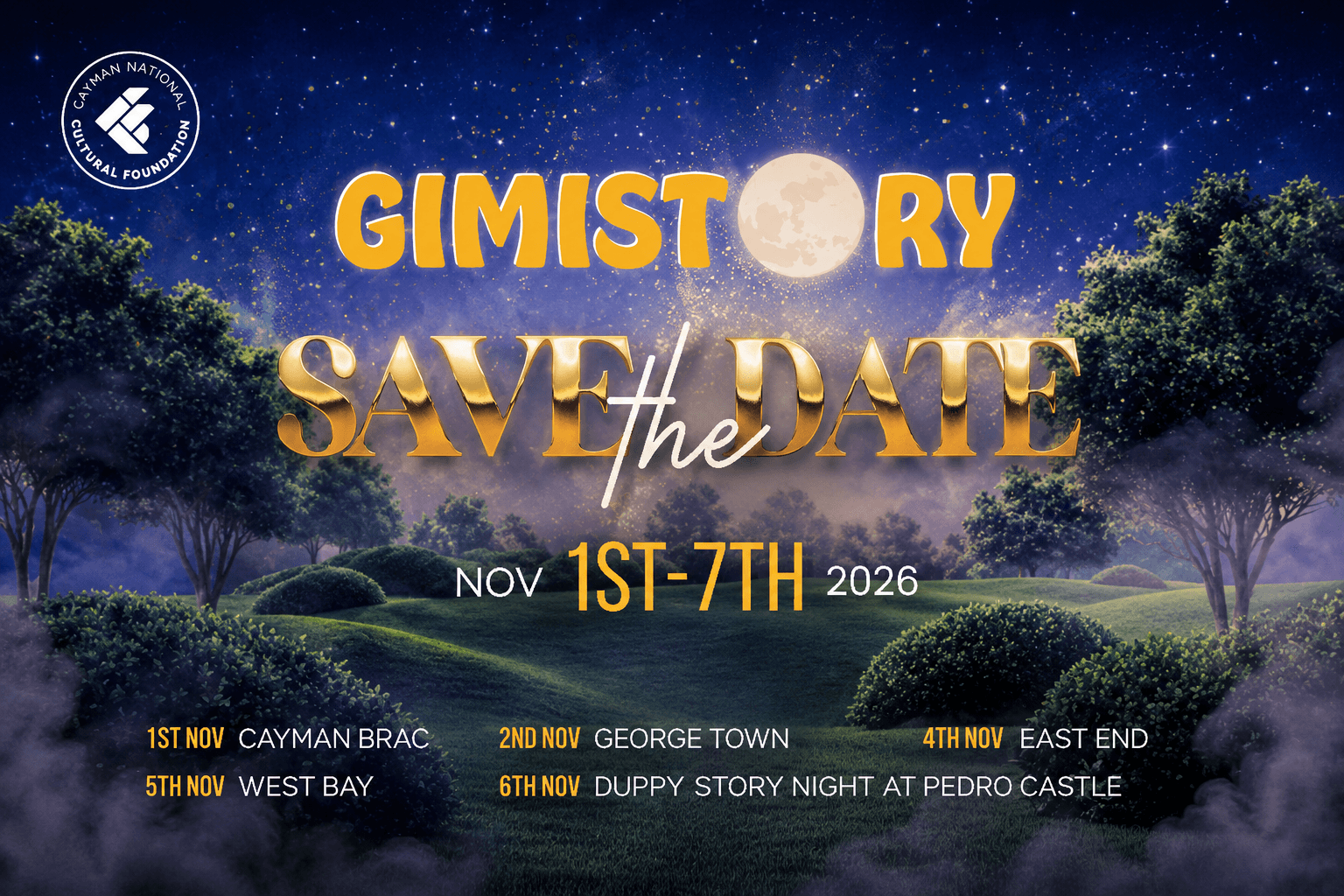 Gimistory